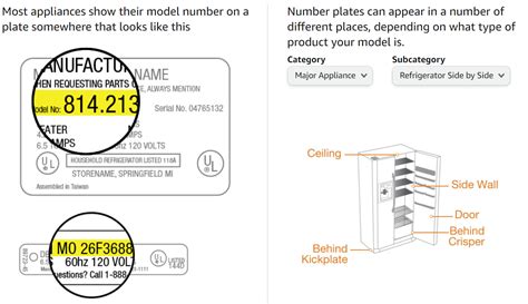 Understanding Manufacturer Part Numbers: A Complete Guide